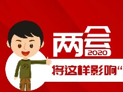 聚焦全國(guó)兩會(huì) | 兩會(huì)，將這樣影響你我的生活