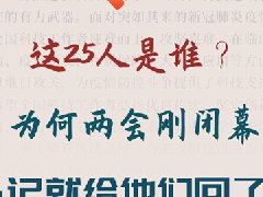 第一觀察｜這25人是誰？為何兩會剛閉幕總書記就