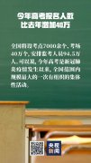 1071萬(wàn)考生！高考如何防疫？要戴口罩嗎？權(quán)威回