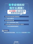 疫情防控 | 國(guó)家衛(wèi)健委：今冬局部地區(qū)可能發(fā)生