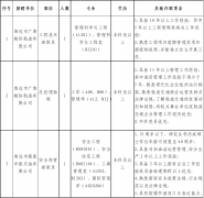 清遠(yuǎn)市德晟投資集團(tuán)有限公司公開招聘專業(yè)管理人才公告